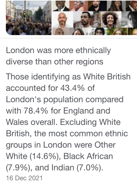 SW London Private & Grammar - applying for year 7 in 2023 (Part III)