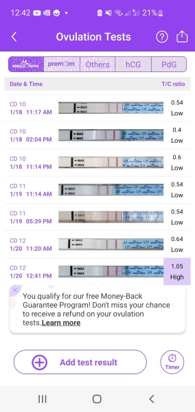 Ovulating early according to app