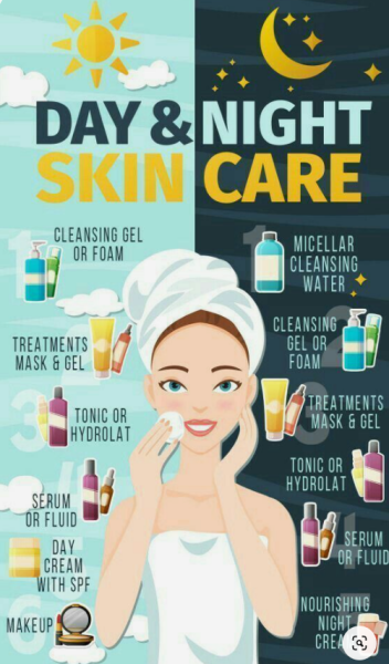 Anti ageing help!