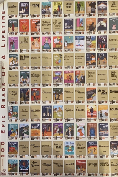 To be quite cross that my new 100 epic reads scratch off poster has FIVE freaking Dickens on it but no Vanity Fair or Middlemarch?