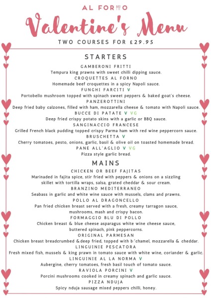 Jan '23 Low Carb Bootcamp - the (in)famous week 3 ...