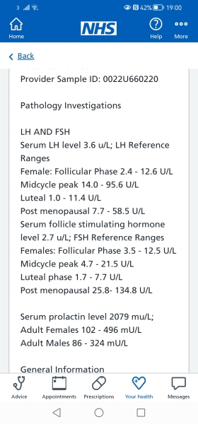 Help with fertility bloods result.