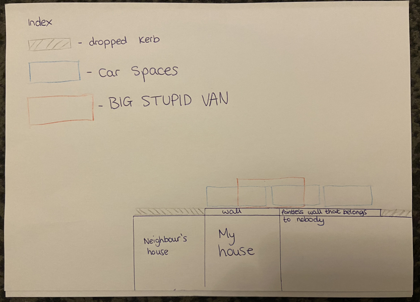 Stupid bloody van parking thread