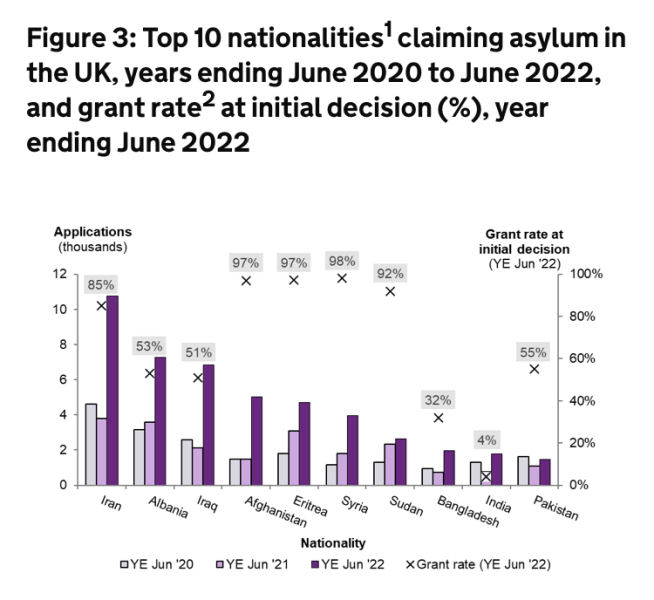 Asylum seekers - are we going too far?