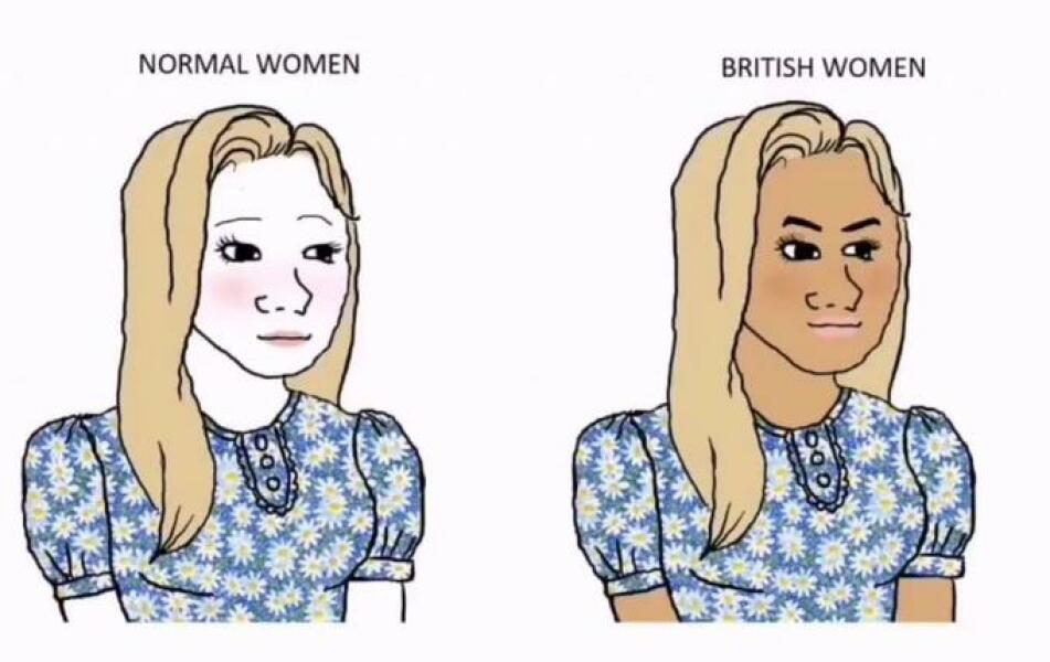 Are European women better groomed & better dressed than British women? 