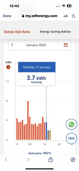 Can't afford to keep the house warm - £800 p/m?!