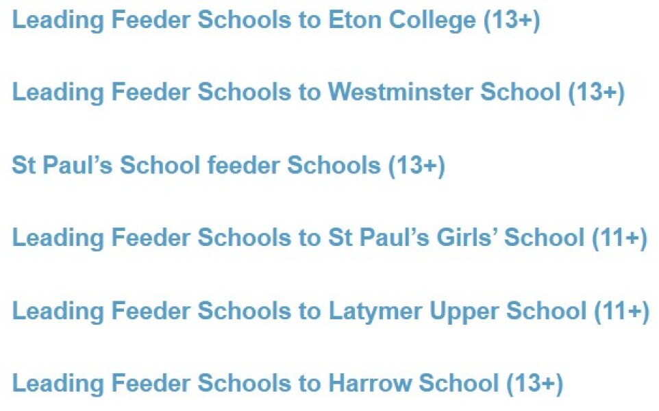 SW London Private & Grammar - applying for year 7 in 2023 (Part III)