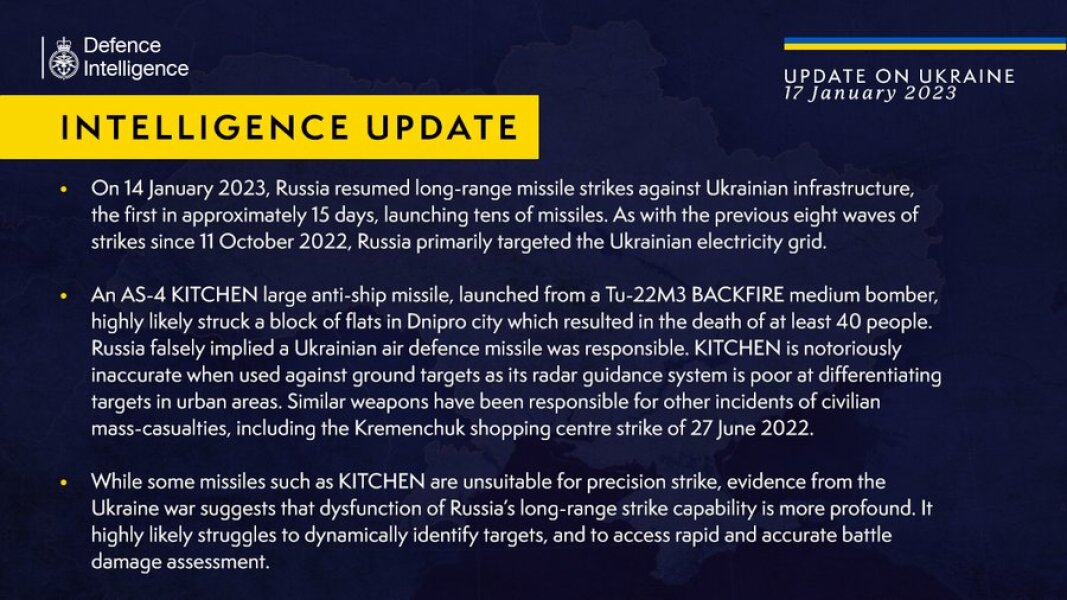 Ukraine Invasion: Part 37