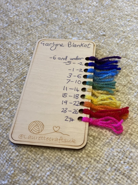 It's Crochet, Knit & Natter 10: New Year, New Yarn, New Thread!