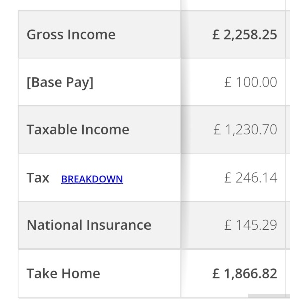 To ask for help to work this out?