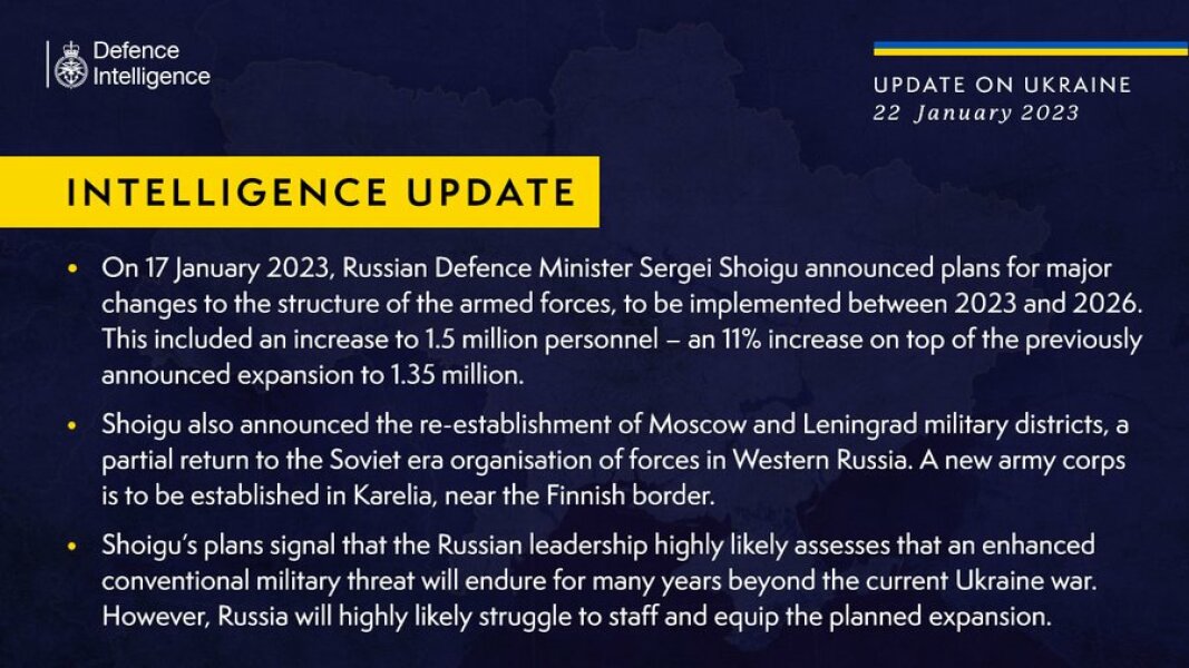 Ukraine Invasion: Part 37