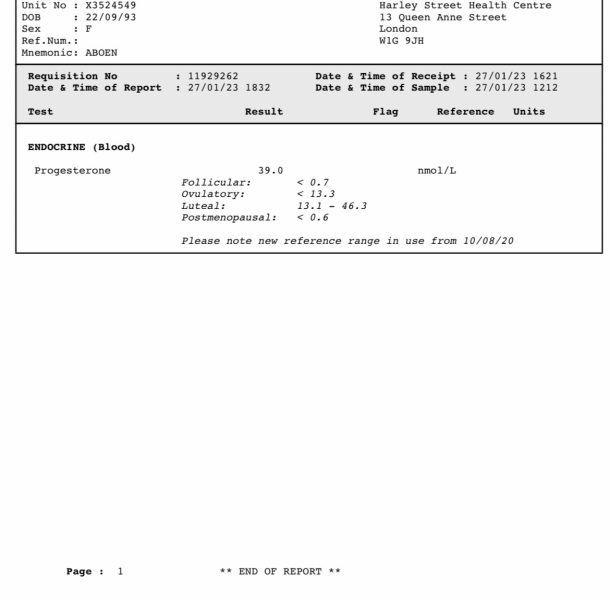 Progesterone 6dpo