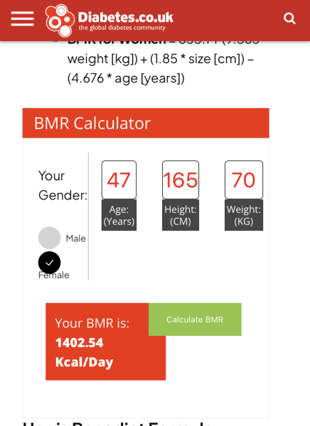 Am I kidding myself about my weight problem?
