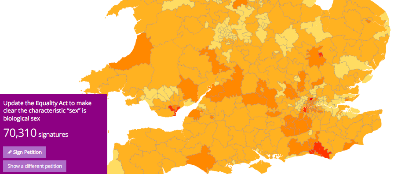 Update the Equality Act to make clear the characteristic “sex” is biological sex