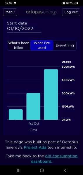 So what are your energy bills this month? 