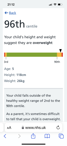 To ignore BMI as an indicator of a child being overweight?