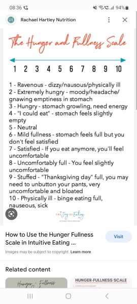 Jan 2023 Low Carb Bootcamp - Week 1!