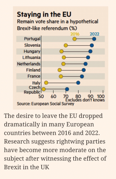 Brexit mega thread : part 9 : Winter is Coming