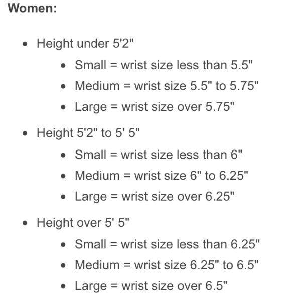 What size do you think you naturally are?