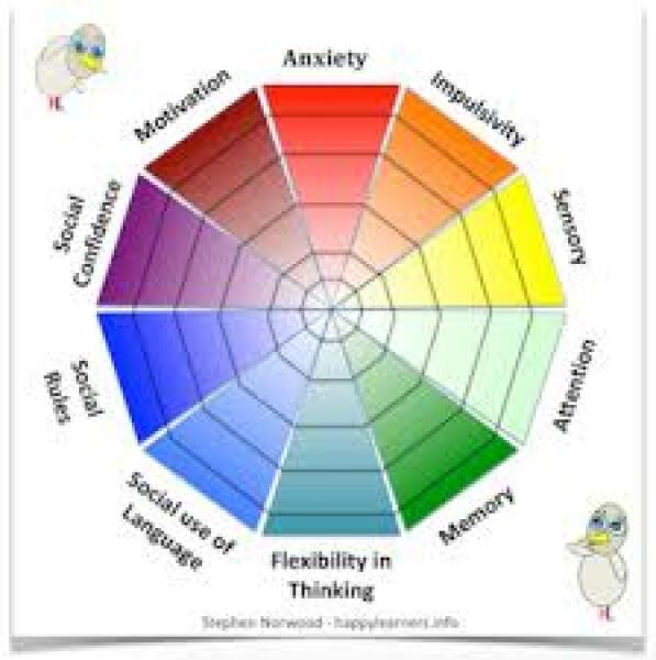 11 year old DS, severe separation anxiety and secondary school struggles - suggestions for alternative London schools? 