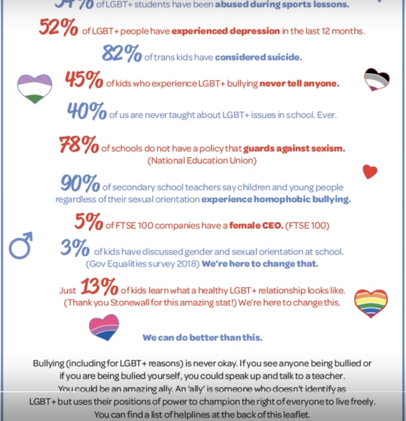Sex Ed Matters coming to DD’s school