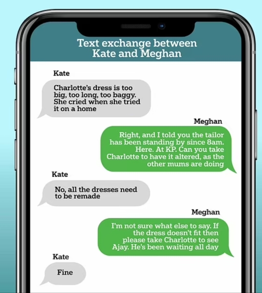 Has The Royal topic been disappeared?