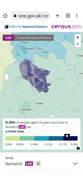 Census releases data on gender identity