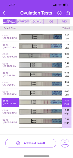 OPK's