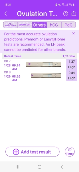 Pre mom app showing peak fertility when my opk is negative??