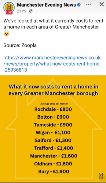 Sick of Manchester rental costs