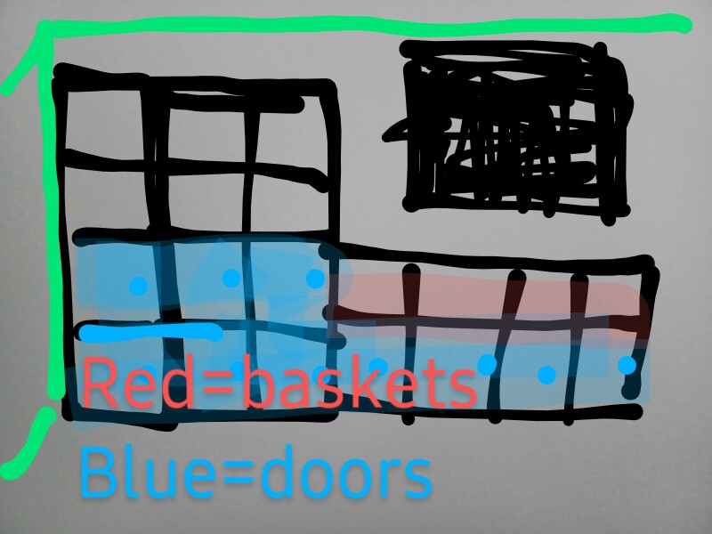 Need playroom/kallax organisation inspiration (pics included)