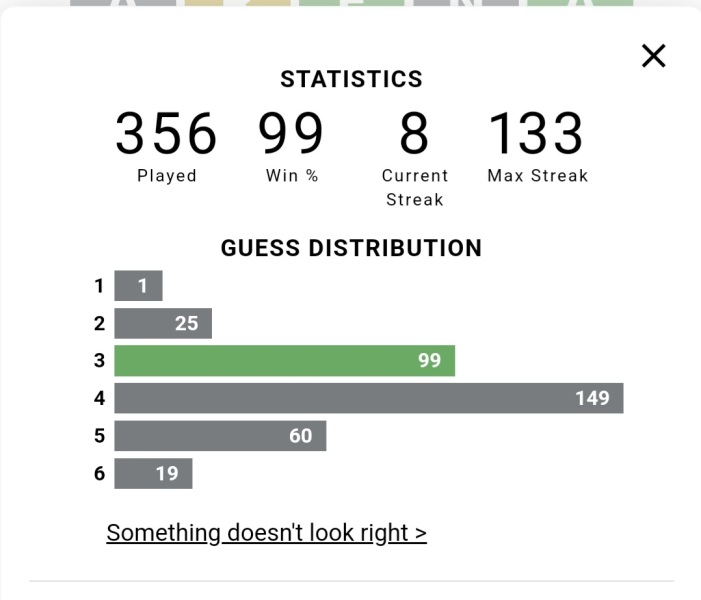 Wordle - can a letter appear more than once? PART 12