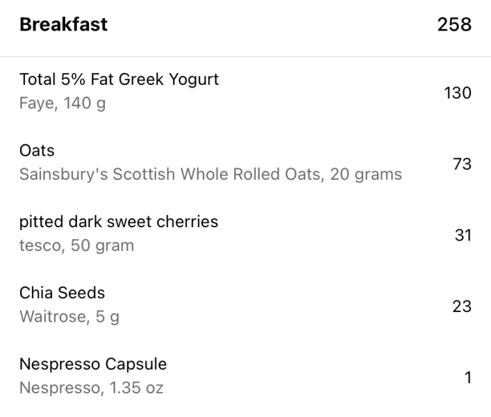 Blood Sugar Diet & Fast 800 Diet Thread 24