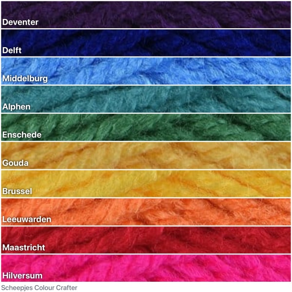 It's Crochet, Knit & Natter 10: New Year, New Yarn, New Thread!