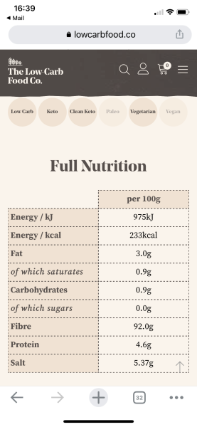 Useful low carb products - with photos!