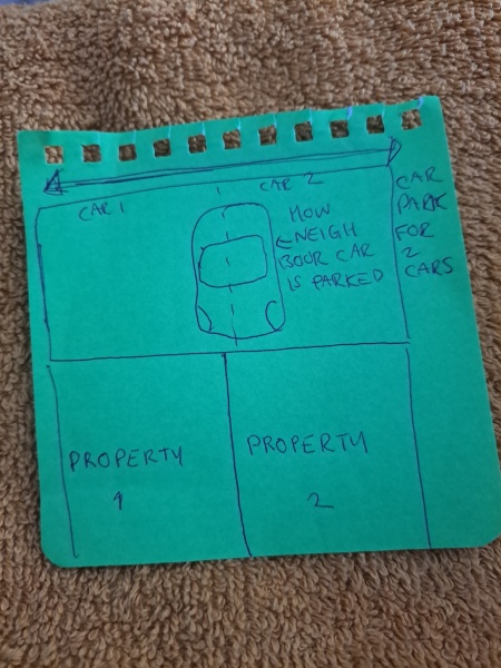 Sorry it's a parking thread