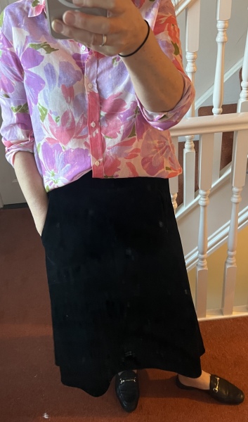 What are you wearing today? Autumn/Winter 2022