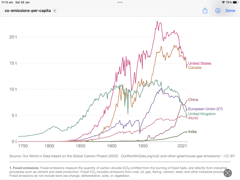 Positive action on climate change and sustainability