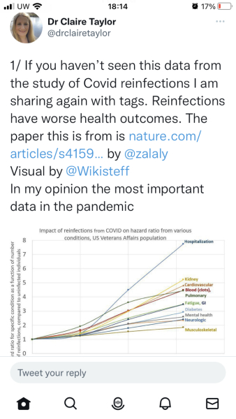 Data & analysis thread, started 9th April 2022