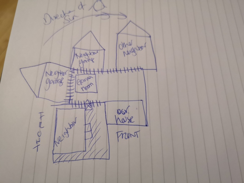 Would the position of this garden room bother you *drawing included*