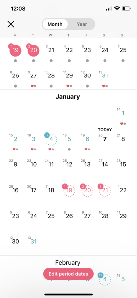 January Testers (TTC September/October🎃🍂)