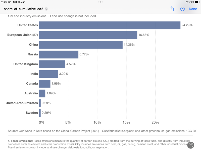 Positive action on climate change and sustainability