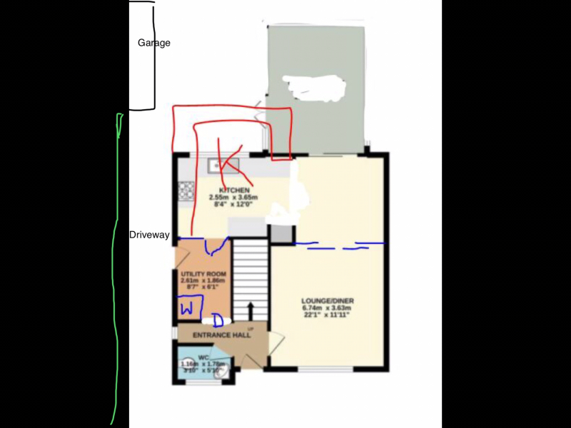 Property layout ideas