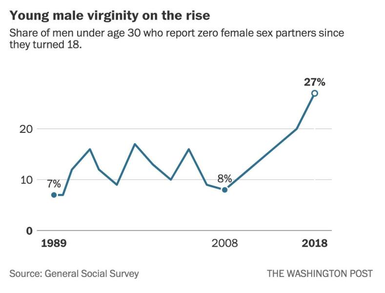 Would you date a man shorter than you?