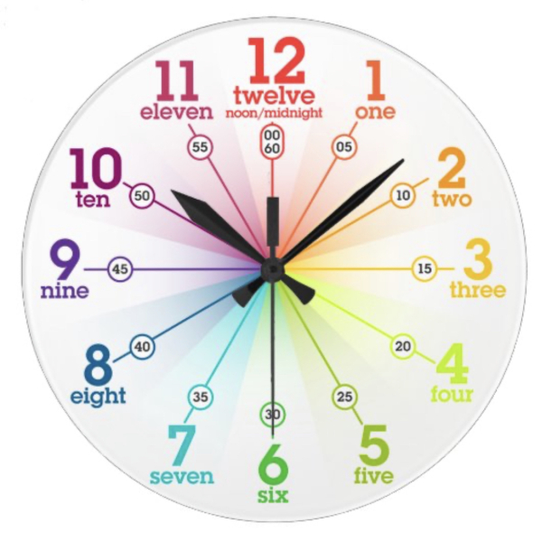 Bedroom clock recommendations for 3,7 year old