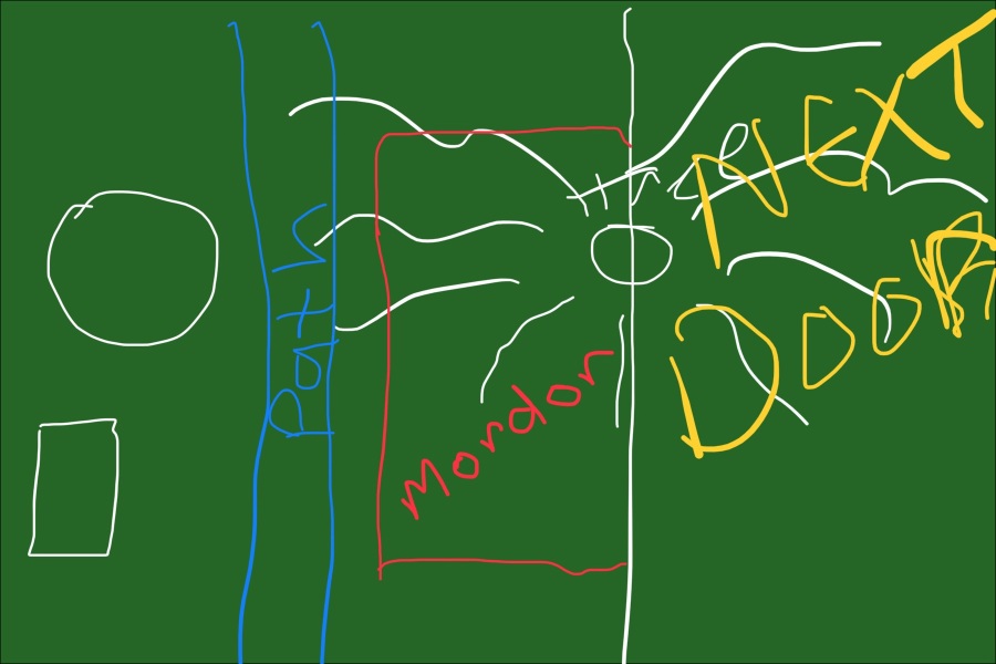 Help me turn Mordor into The Shire! With DIAGRAM!