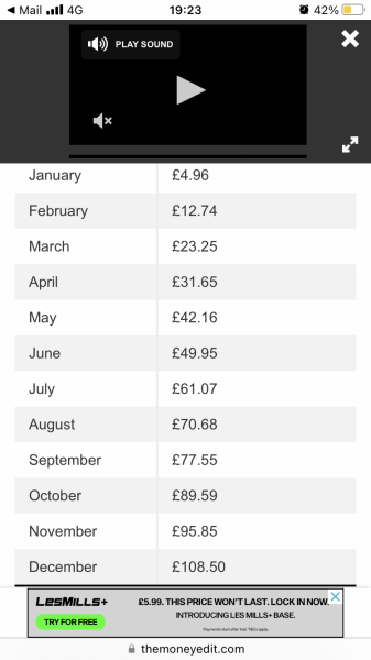 If you're trying to save some money....