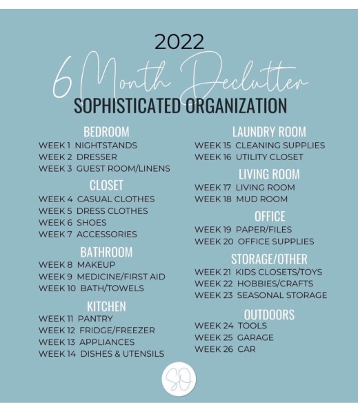 To ask for your top simple organisation tips that work
