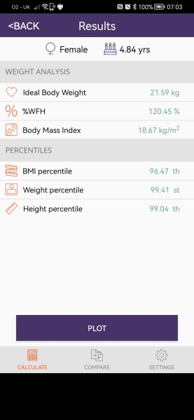 To ignore BMI as an indicator of a child being overweight?