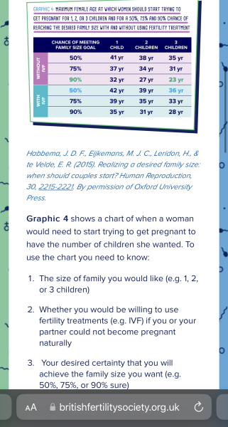 To ask if there is really much difference having children in your late 30's